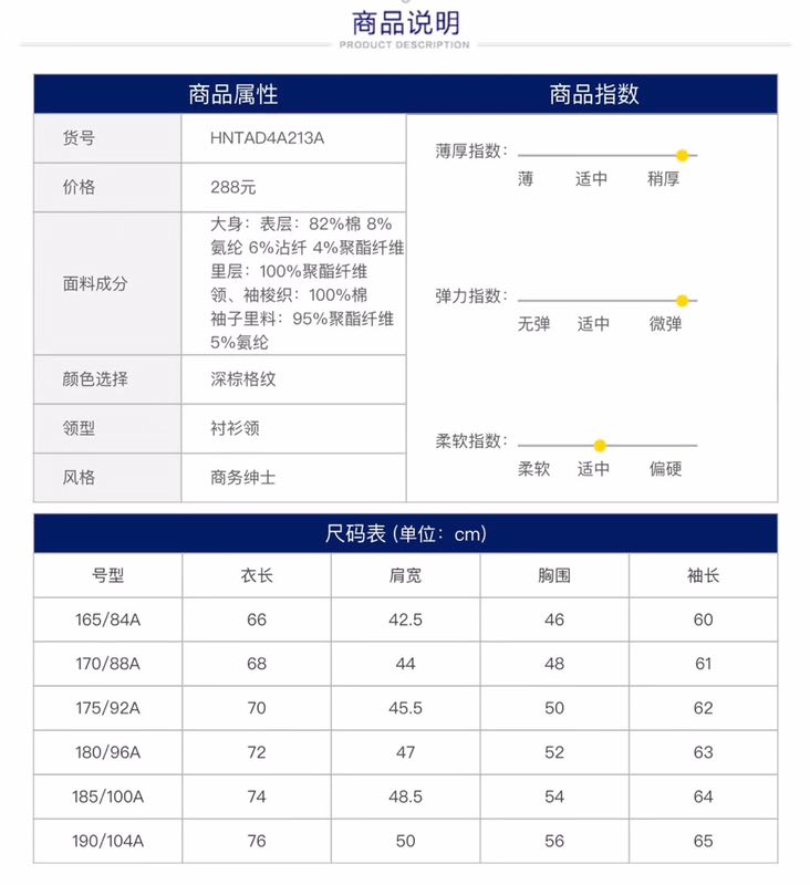 响应式图像